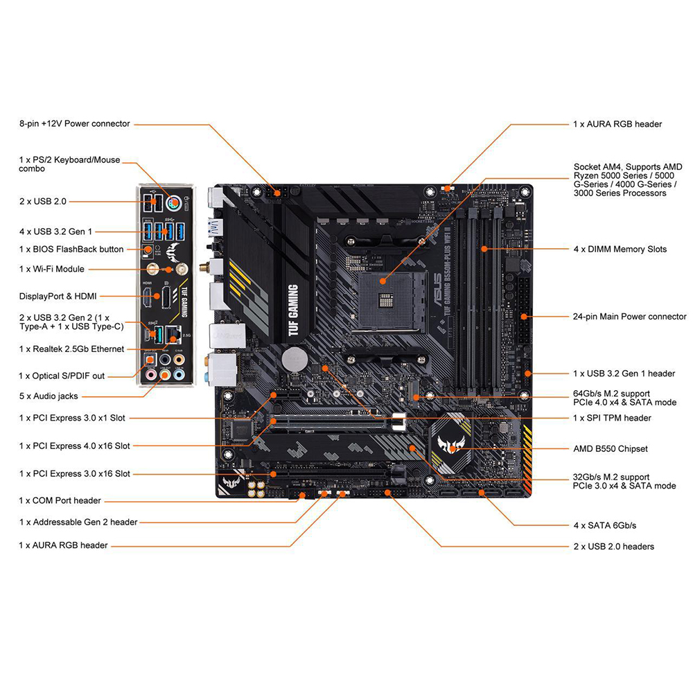 AMD Ryzen 7 5700X + ASUS TUF G - огляд і ціна X870E Atx Motherboard